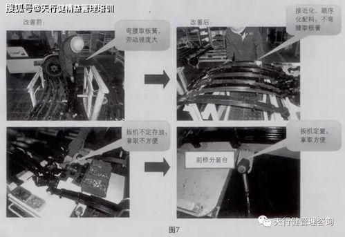 精益生產(chǎn)中的工廠物流優(yōu)化與成功經(jīng)驗(yàn)——以三輪車總裝及零部件生產(chǎn)為例